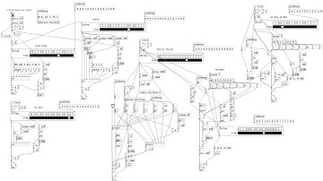 beep-eep - walk [pure data]