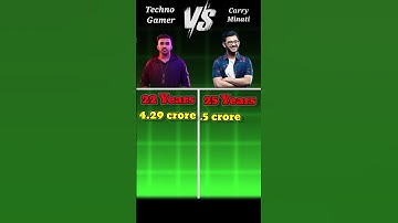 Techno Gamerz Vs Carry Minati 😱 Comparison #shorts