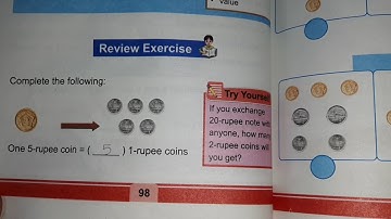 Class 1 Maths Book | Unit-4 Money | Review Exercise