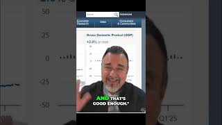 Inflation Surges: Fed Won't Cut Rates Until December! #shorts