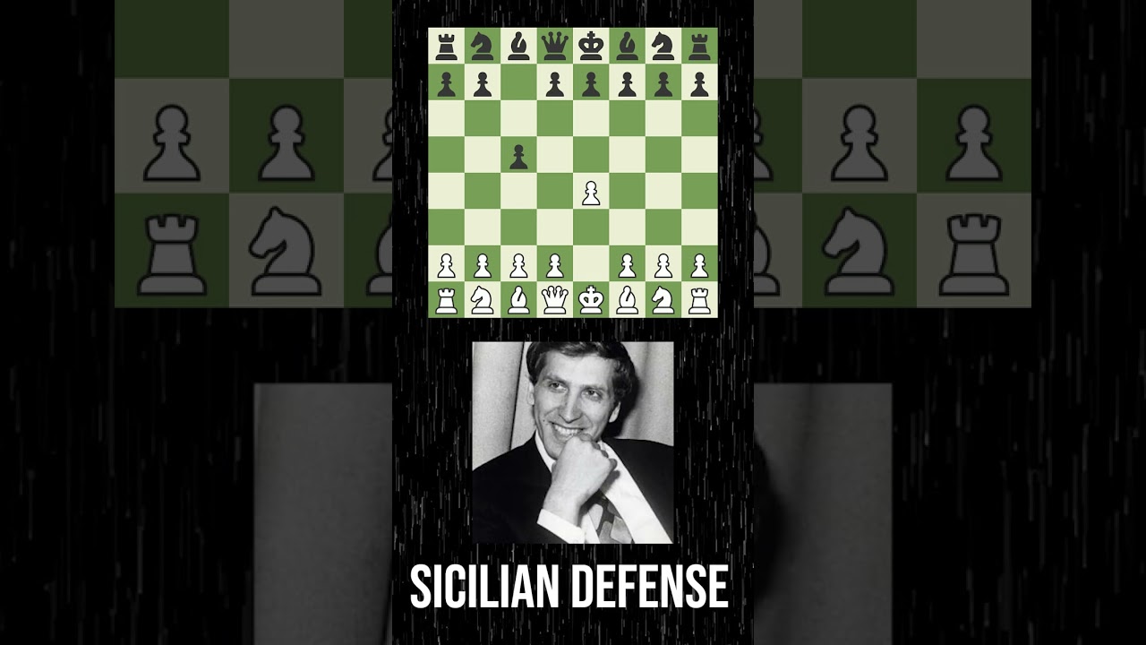 iChess - We have a list of the Top 5 Chess Openings FOR