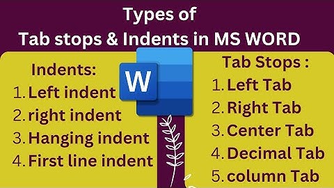 indents and Tab stops in Microsoft word|How to use indentation in Word|How to use tab stop in word