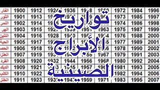 تواريخ الأبراج الصينية