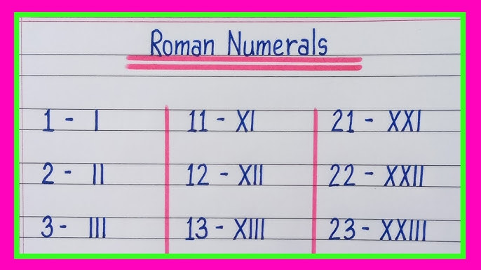 Roman Numerals 1 to 30  Roman Numerals 1 to 30 Chart