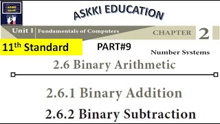 💥11th Computer Science, Computer Technology, Computer Applications |Chapter 2 Number Systems |Part#9