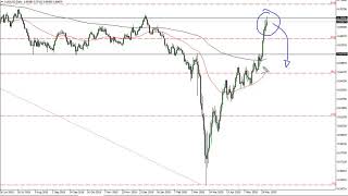 USD/JPY and AUD/USD Forecast June 8, 2020