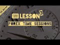 Forex market hours clock  Forex time zone converter[Forex ...