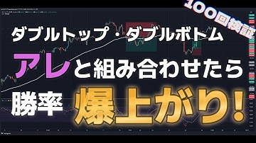 double top/double bottom PLUS ****** make you a millionair [Tested 100 Trades]