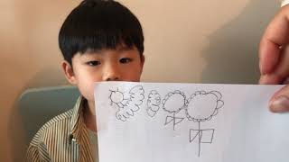 2021012947 Chu Pak Yin Reus