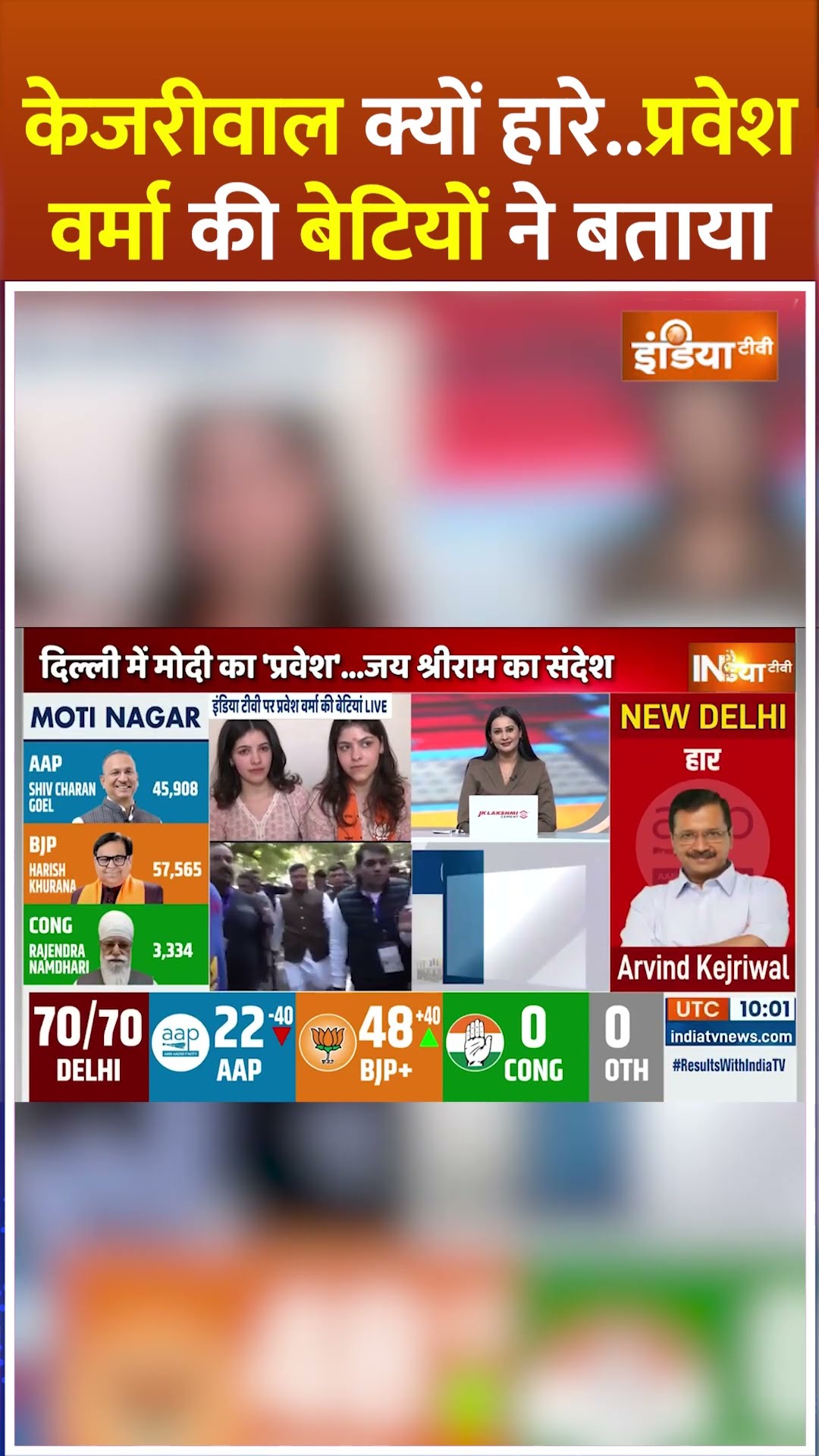 केजरीवाल क्यों हारे  प्रवेश वर्मा की बेटियों ने बताया ? #delhielection2025 #delhielectionresults2025