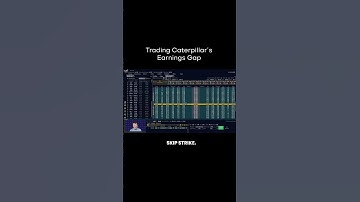 Earnings Setup Looks Good. But the Timing?