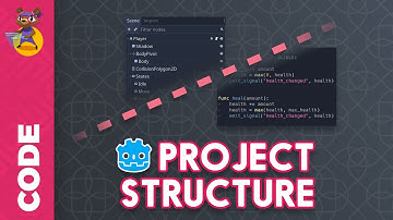 6 Tips to Better Organize your Godot Projects