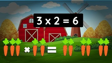 Multiplication as Repeated Addition (Standard 2) - pennacool.com