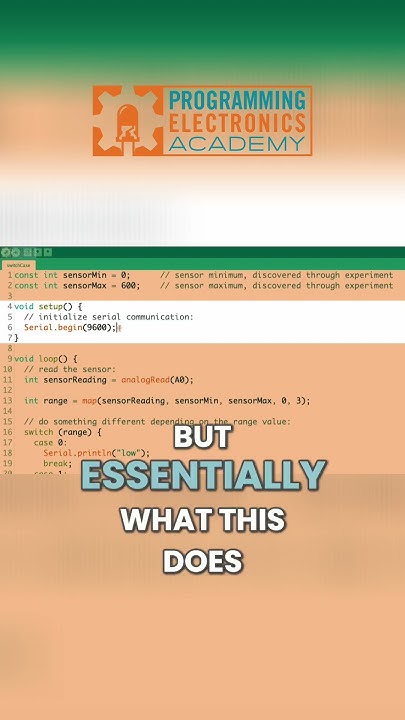 Serial.begin: How to Use Arduino's Serial Library for Communication ...