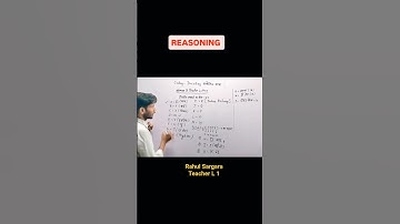 Reasoning Coding Decoding Trick #viralvideo #viral #gk #ssc #motivation #motivational #foryou #fypp