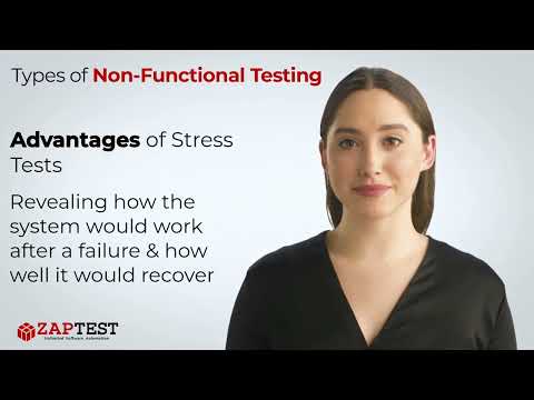 Types of Non-Functional Testing