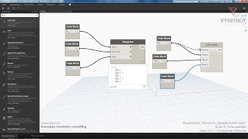 [Урок Dynamo] Создание списков