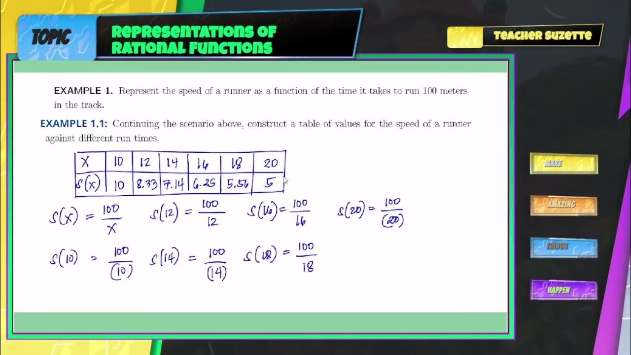 Representations of rational function (Example 1) - YouTube