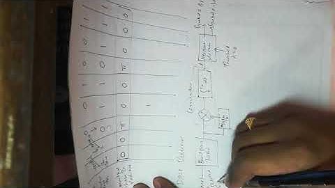 DC MOD 3 DPSK NON COHERENT RECEIVER