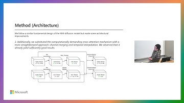Synchronized Audio-Visual Generation with a Joint Generative Diffusion Model and Contrastive Loss