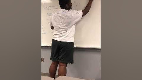 WebAssign Derivatives