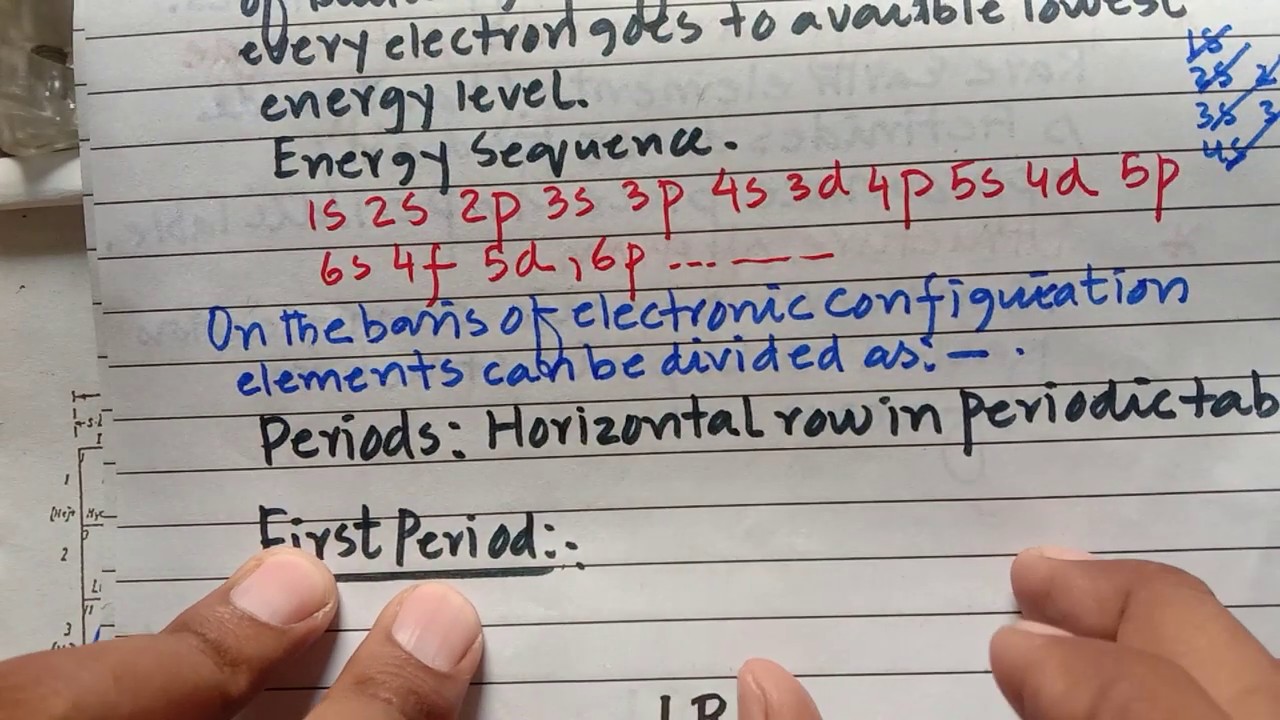 Discuss Long Form of Periodic Table In Term of Electonic Configuration lec7 (part 1)XII