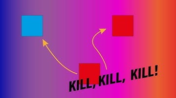 My first simple game prototype in Godot