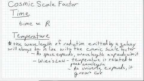 Cosmic Scale Factor-Time & Temperature