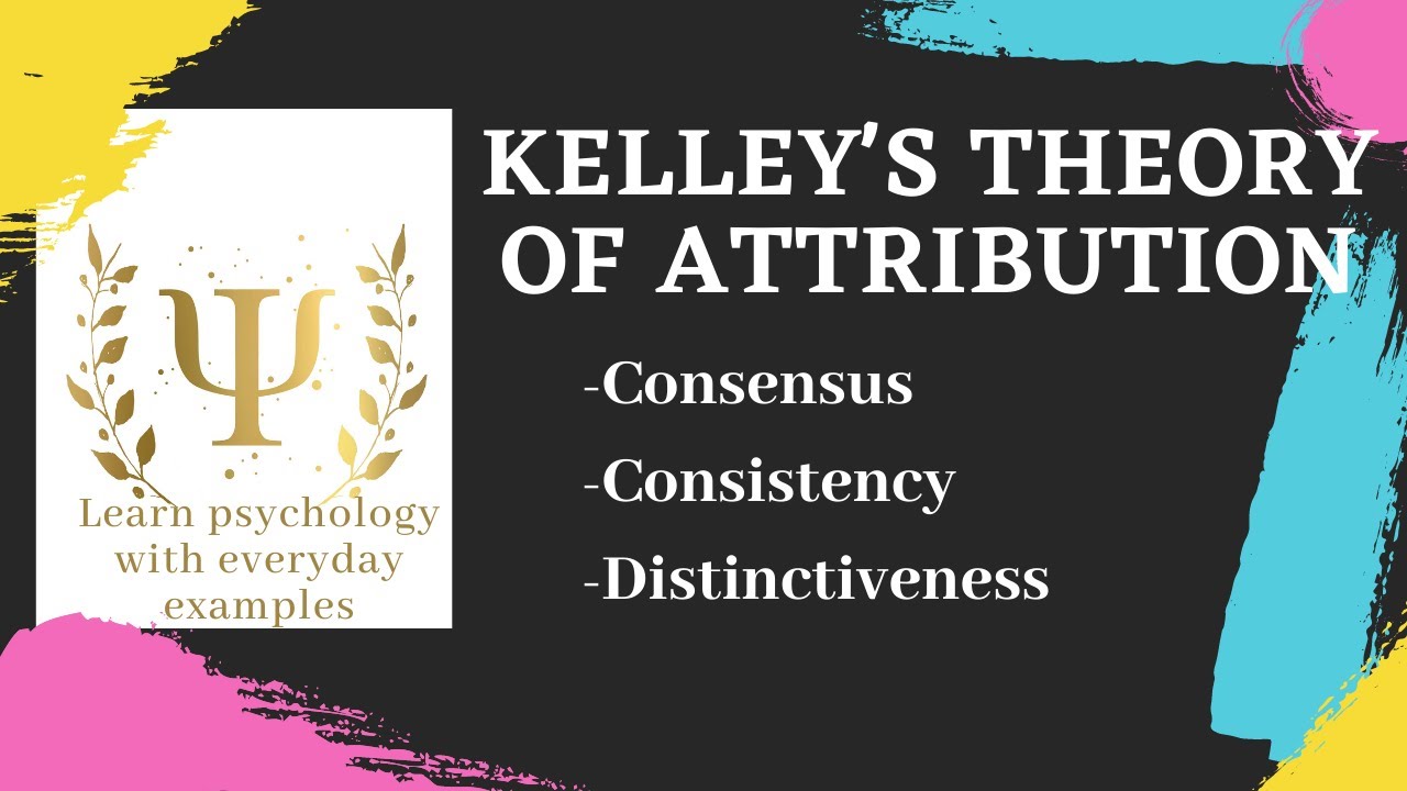 write an essay on kelly's theory of attribution