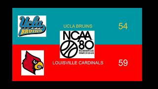 NCAA Basketball Championship History 1939-2026! Reuploaded!