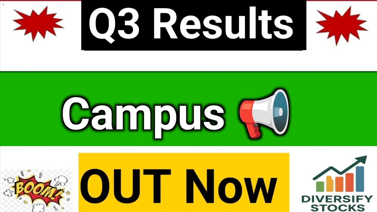 Campus Q3 Results 2026 | Campus Activewear share latest news | Campus share latest news | Q3 Results