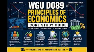 WGU D089 Principles of Economics Full Study Guide | Pass the OA Fast
