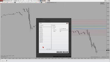 NinjaTrader 8 Tips & Tricks - The Diversity of Fibonacci Retracements