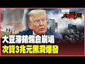 美國失業問題與貿易戰影響