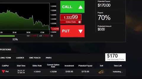 Auto Binary Signals Software in action 2021
