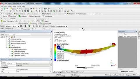 Leaf-spring analysis | static structural analysis | ansys workbench for beginners