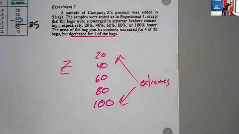 Research Summaries #2 - ACT Prep - Kraviec