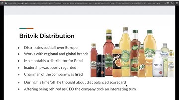 Balanced Scorecard Use and Real Examples