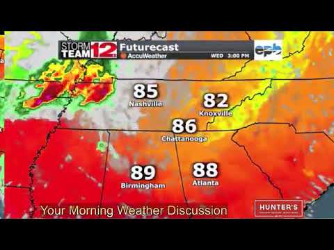 Your Wednesday Morning Weather Discussion