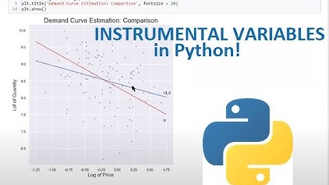 Instrumental Variables in Python: Estimating Price Elasticity