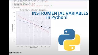 Instrumental Variables in Python: Estimating Price Elasticity