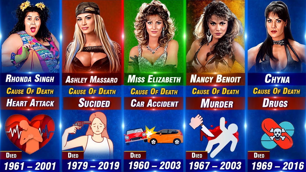 WWE Female Superstars Who Tragically Passed Away