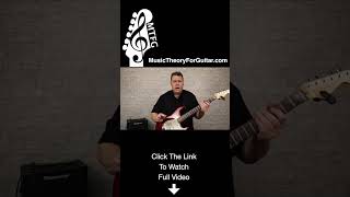 MUTED NOTES: The KILLER Rhythm Technique Every Guitarist MUST Master