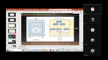 (拼课加V：itstudy1024)彭靖田AI 大模型微调训练营 1
