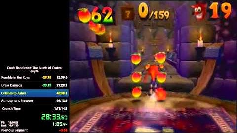 Crash Bandicoot: The Wrath of Cortex - Any% Speedrun in 1:16:37 (PS2)