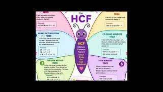 भरो उड़ान। जबाव comment section tricks for HCF