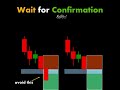 Wait for Confirmation  ChartPatterns Candlestick   Stock   Market   Forex   crypto   Trading #Shorts