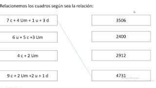 descomposición de numeros