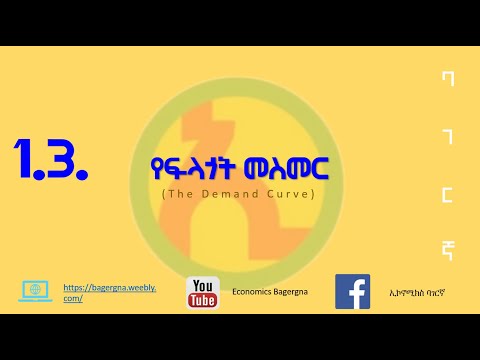 ቪዲዮ: ማክሮ ኢኮኖሚክስ ምንድነው?