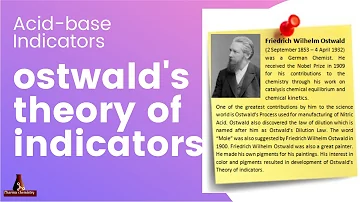 ¿Qué es la teoría del indicador de Ostwald?